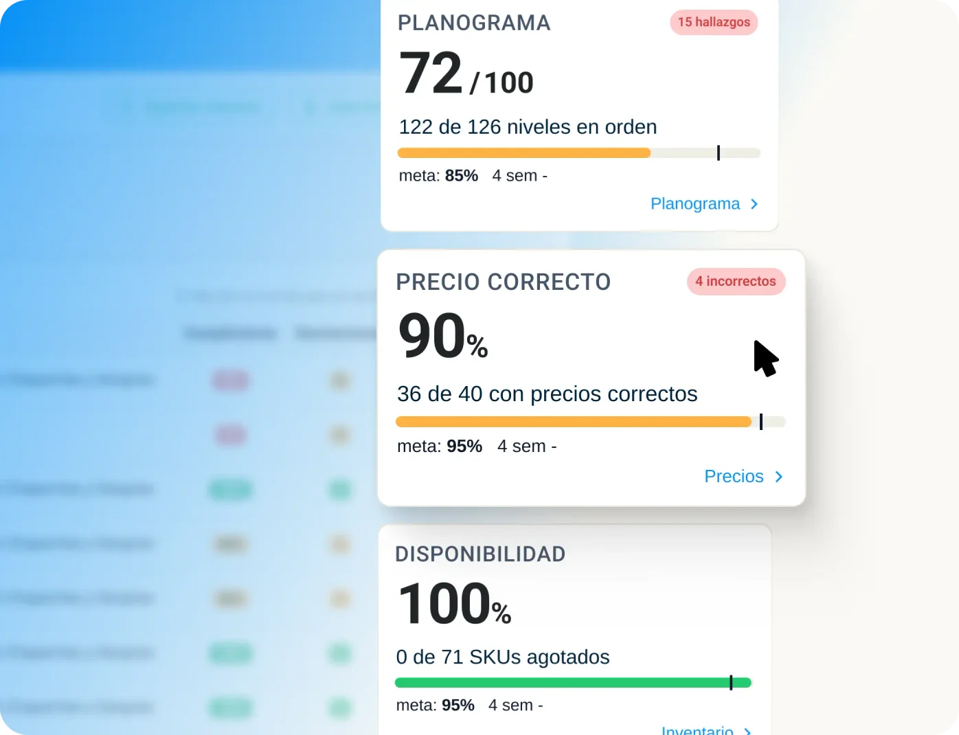 Análisis de sell-out combinado con la ejecución en tienda en Handy Promo
