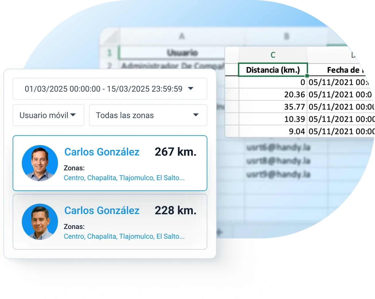 Reportes de distancia recorrida