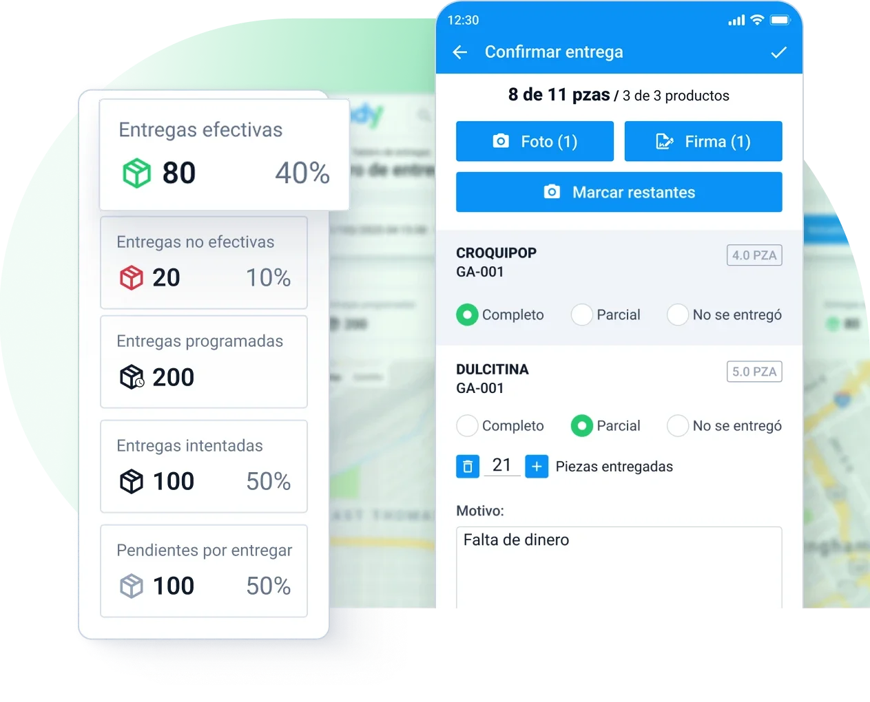 Cumplimiento de las visitas a clientes.