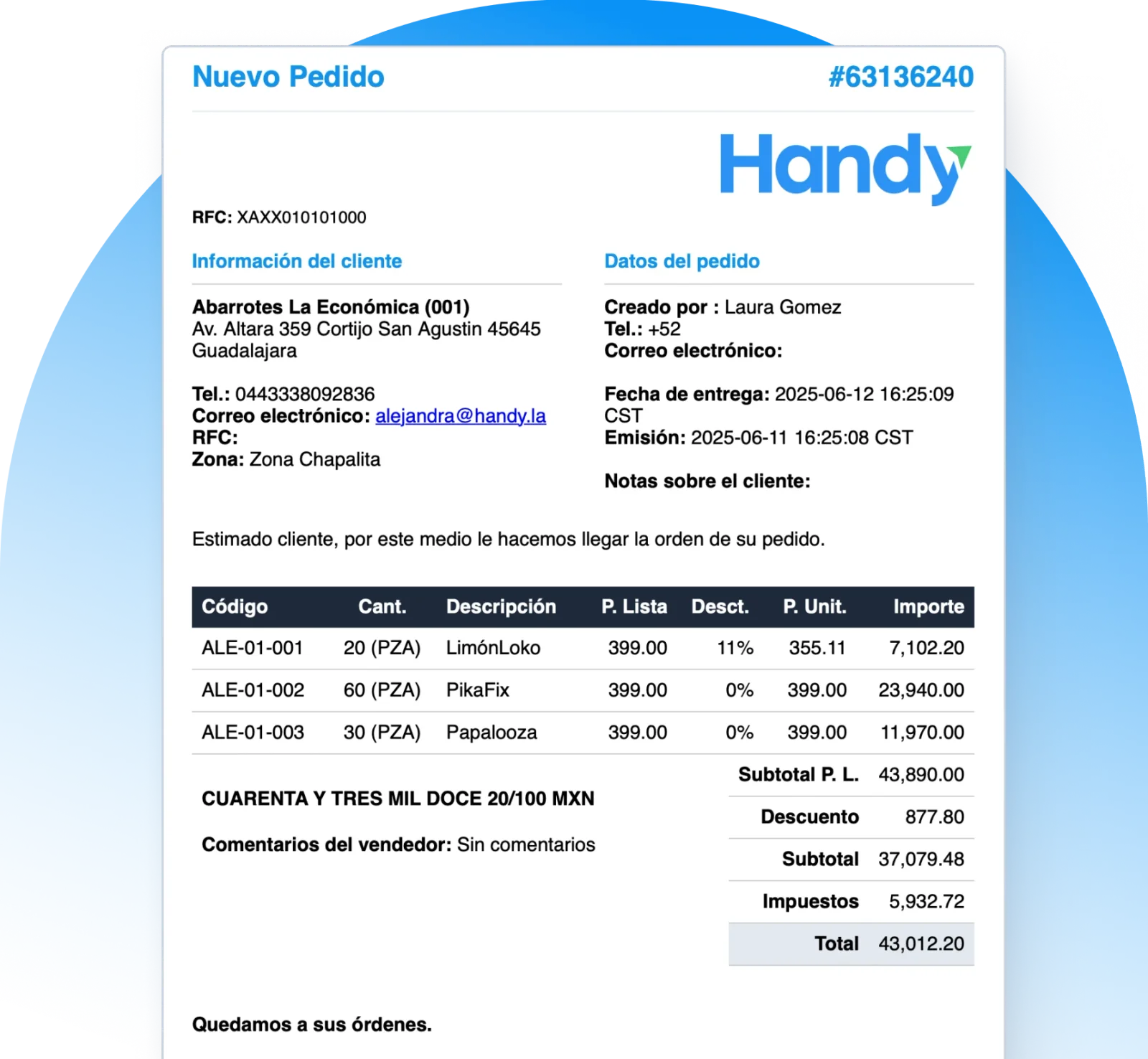 Resumen del pedido al correo