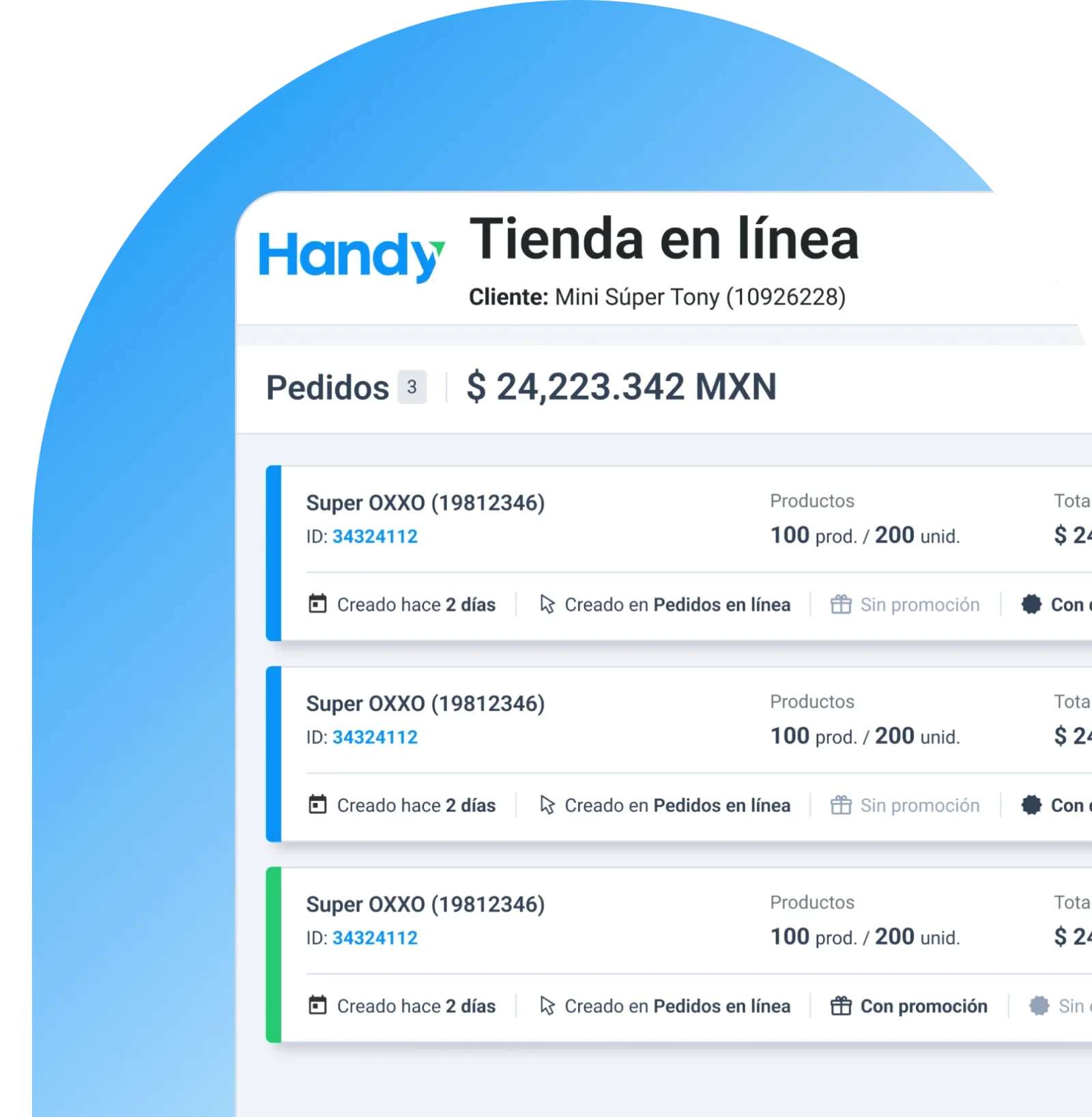 Planificación de visitas y carga de rutas