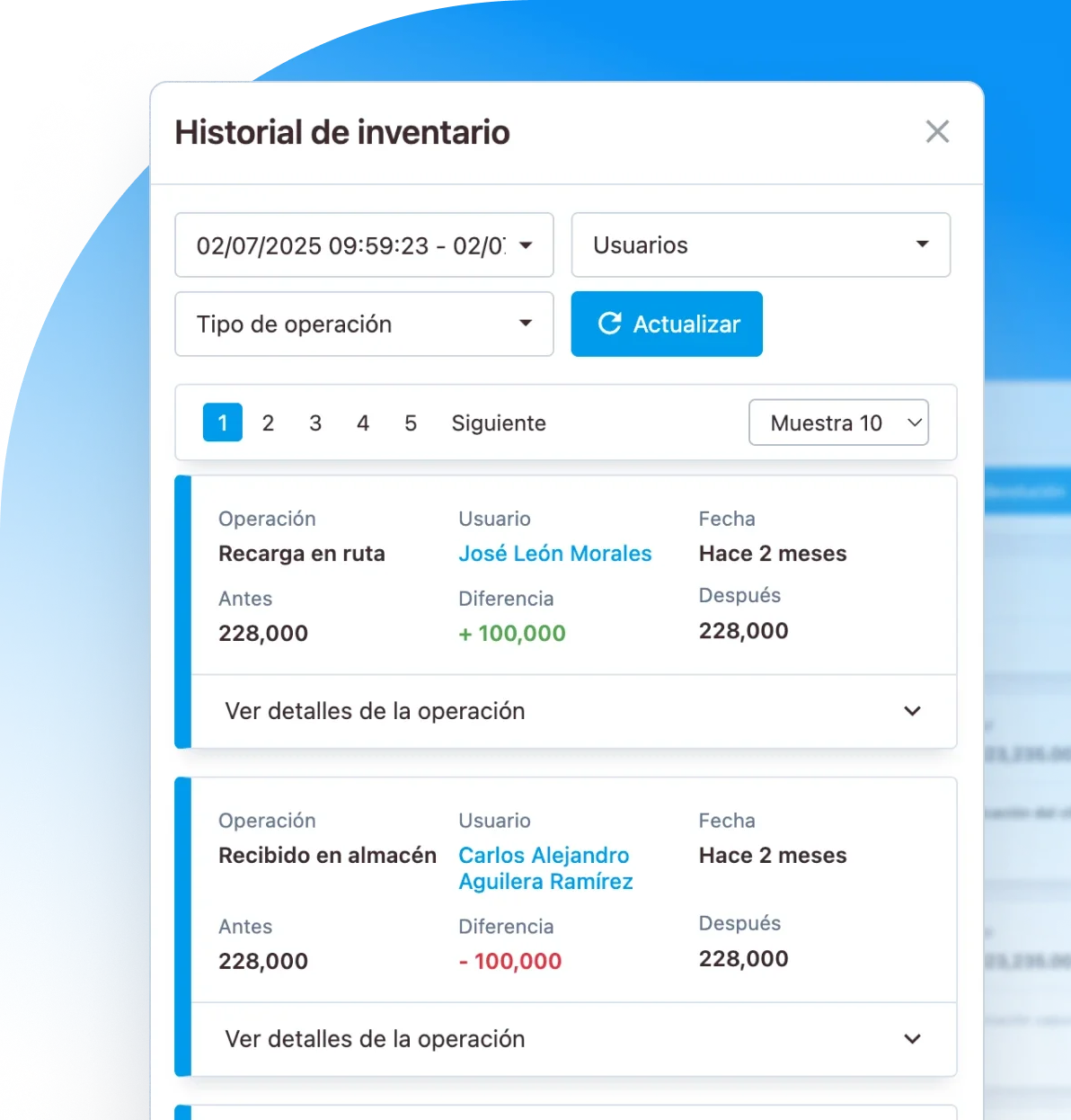 Control y monitoreo de inventario