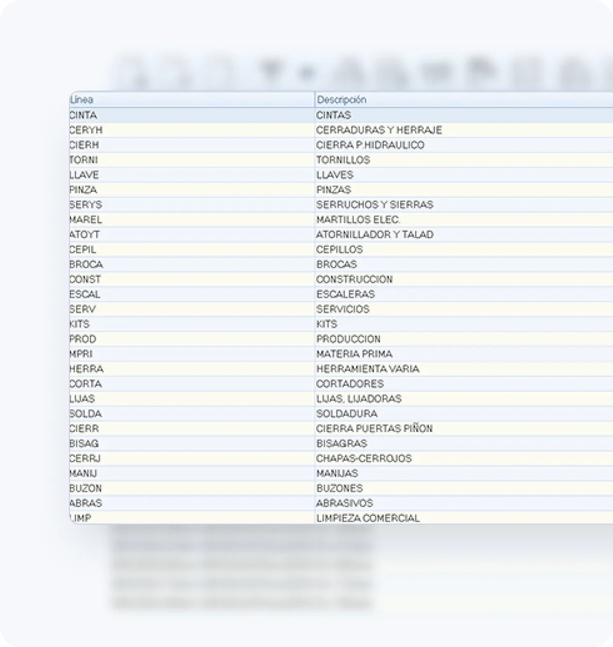 Asignación de productos