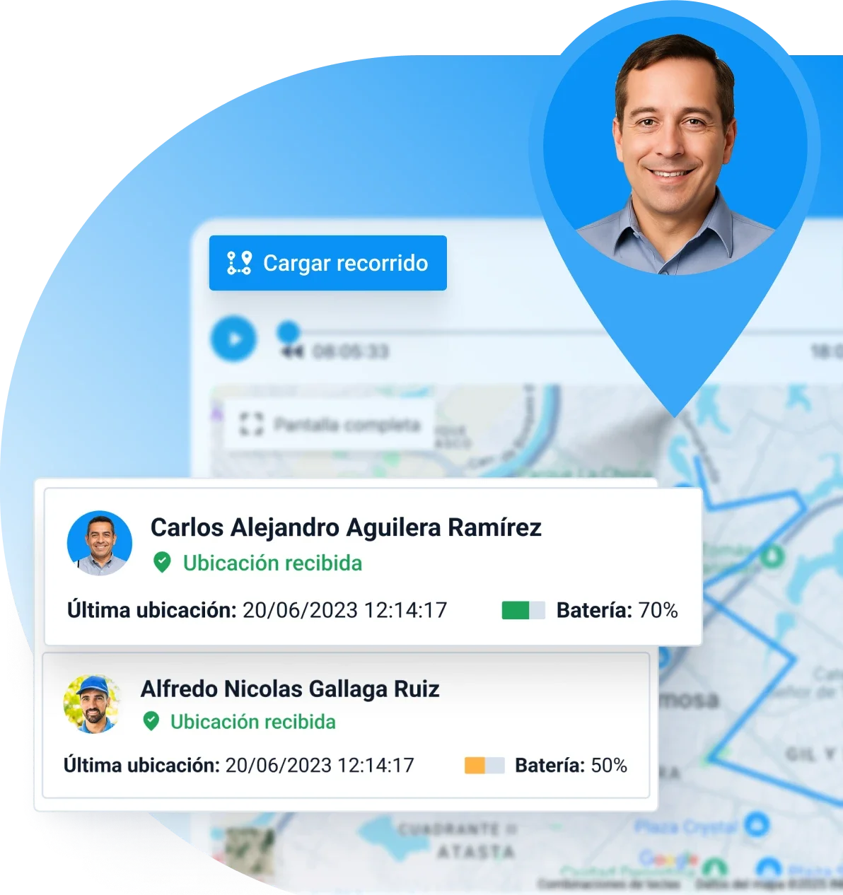 Supervisión y rastreo