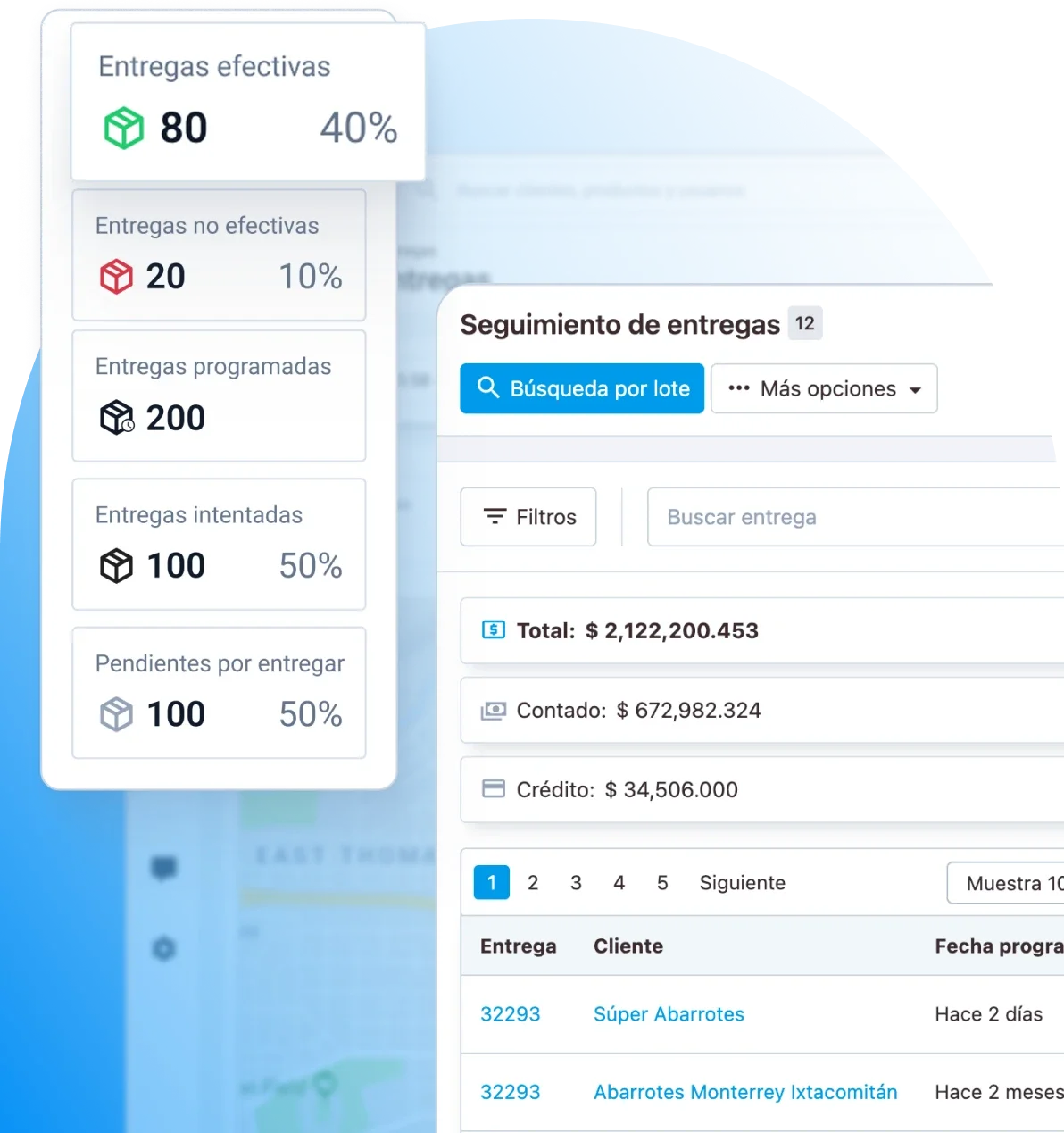 Certificación de entregas