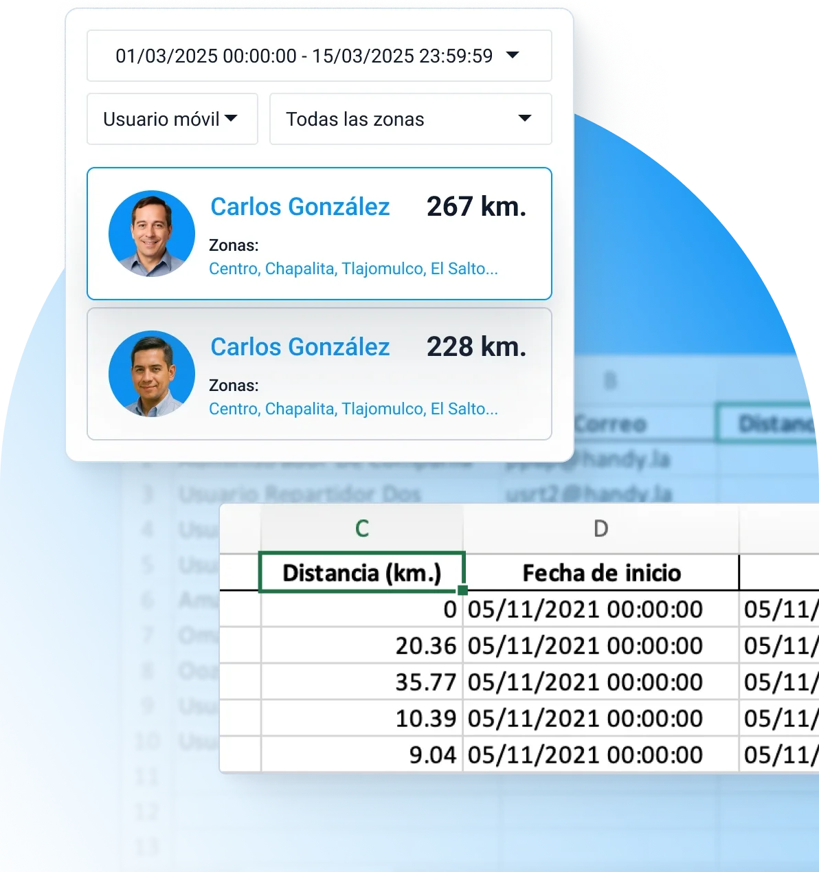 Uso eficiente de tus vehículos
