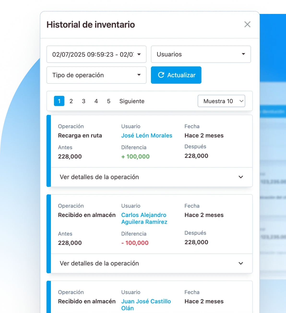 Control y monitoreo de inventario