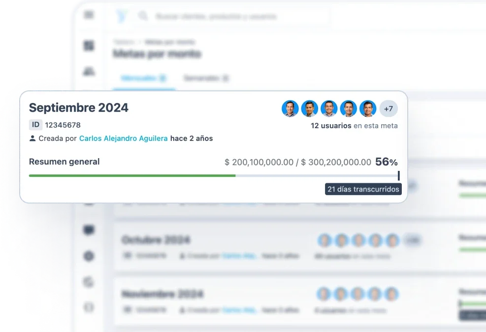 Incremento de ventas con metas claras