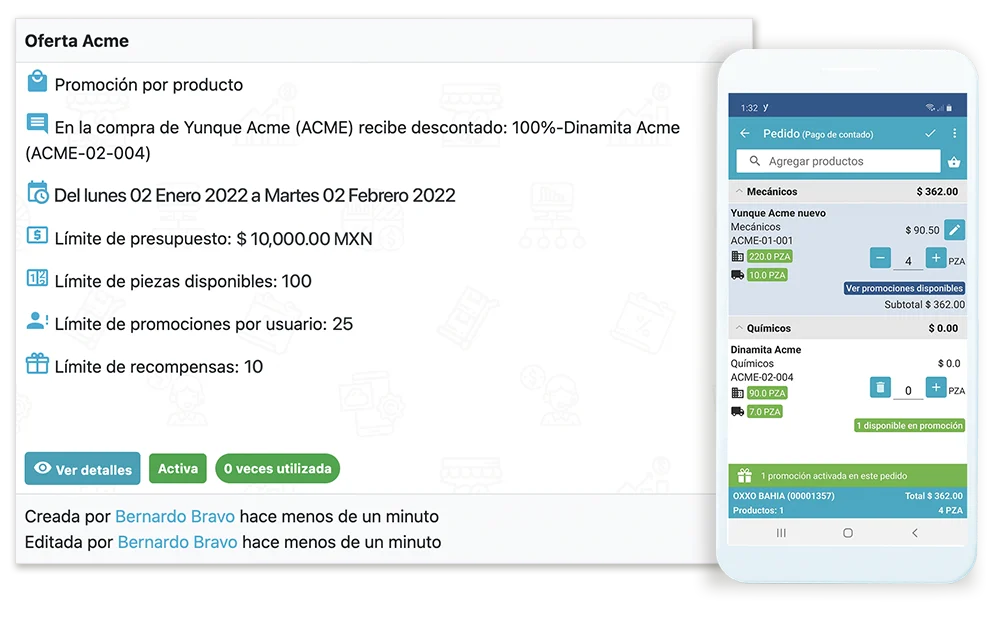 Prmociones.