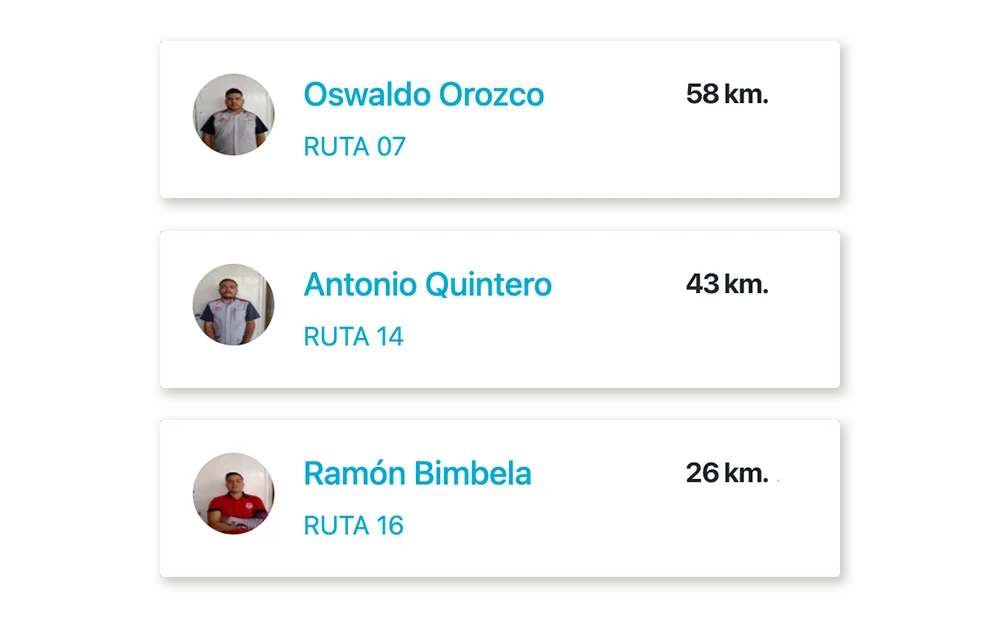Reporte de distancia recorrida.