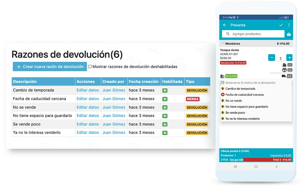 Razones de devoluciones