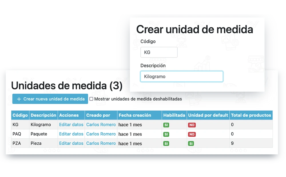 Unidades de medida.